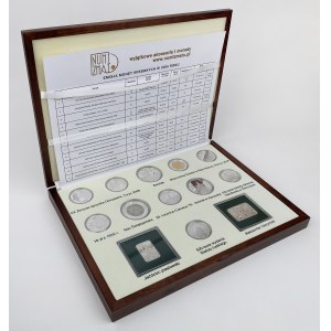 Lustrzanki NBP - emisja 2006 - komplet