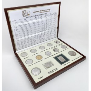 NBP Mirrors - 2005 issue - set