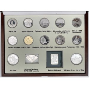 NBP Mirrors - 2005 issue - set