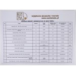 NBP Mirrors - 2005 issue - set