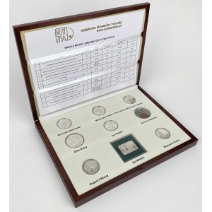 NBP mirrorbooks - 2002 issue - set