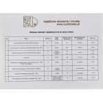 NBP mirrorbooks - 2002 issue - set