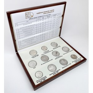 Lustrzanki NBP - emisja 1995 - komplet