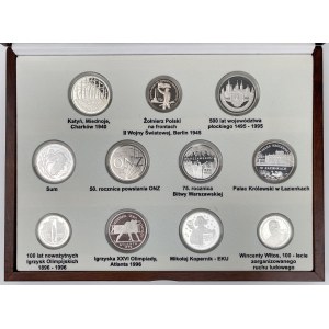Lustrzanki NBP - emisja 1995 - komplet