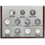 Lustrzanki NBP - emisja 1995 - komplet