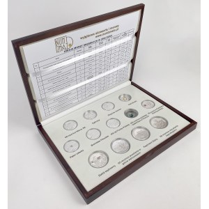 NBP Mirrors - 2008 issue - set