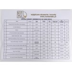 NBP Mirrors - 2008 issue - set