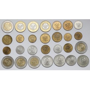 1 grosz - 5 zlotys 1991-2009 - set (28pcs)