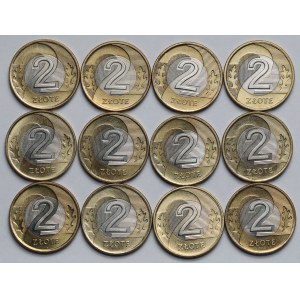 2 złote 1995 - mennicze - pakiet (12szt)