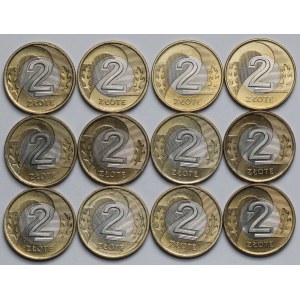 2 zlote 1995 - mint - package (12pcs)