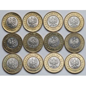 2 zlote 1995-2020 - mint - set (12pcs)