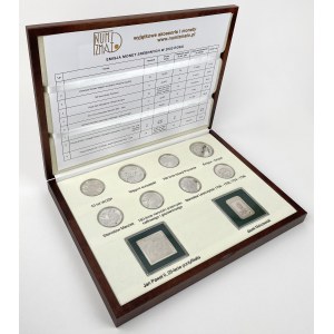 Lustrzanki NBP - emisja 2003 - komplet