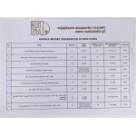 Lustrzanki NBP - emisja 2003 - komplet