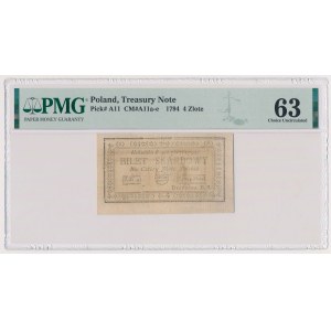 4 złote 1794 - (1)(E)