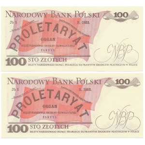 100 zloty 1986 TB and 100 zloty 1988 TB (2pcs)