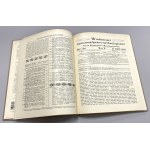Numismatic and Archaeological News 1905-1908 - some in later prints