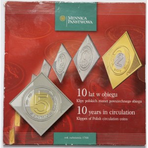 CLIPS of coins of general circulation 2005