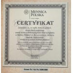 Złotówki okresu międzywojennego - REPLIKI