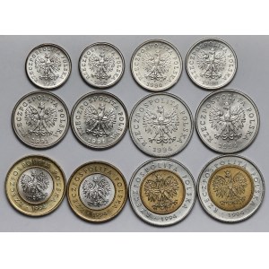 10 pennies - 5 gold 1990-1994 - set (12pcs)