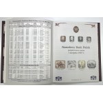 LUCOW Collection Volume VI, Polish banknotes 1957-2012, J. Koziczynski