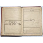 Military booklet, Rivne, 1923