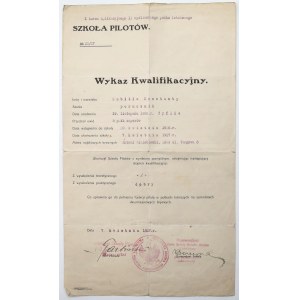 Documents after aviator Konstantin Sabillo - including the awarding of the Silver Cross of Merit (3pc)