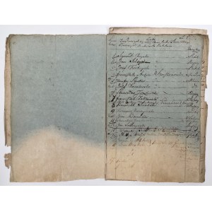 Záznamy o volbách cechu tesařů 1820-1823