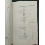 Przepisy o dobrowolnym zaciągu do Wojska Polskiego Rok 1917