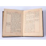 WATERMAN Nixon - Jaką młoda dziewczyna być powinna. Przełożyła Emilia Węsławska. Warszawa nakład Gebethnera i Wolfa. Kraków 1912.