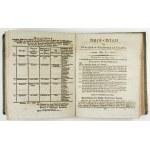 AMTS-BLATT der Königlich Liegnitzschen Regierung von Schlesien. Jg.13: 1823 Liegnitz [= Legnica]. Gedr. bey E.Doenc....