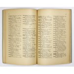 WICIK P. - Directory of localities of the Silesian-Dąbrowa Province including the area of the Recovered Territories of Opole Silesia, tudz...