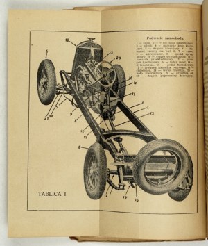 TUSZYŃSKI Adam - Modern Car. Description of the mechanisms of the car and their operation - for drivers and owners of car...