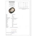 3,88ct - šumivý přírodní safír Cert. 78_ Ocenění