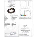 Alexandritový efekt Safír 7,17ct CERT 813 ocenění