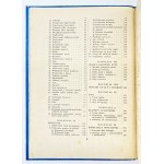 Disslowa Maria- Jak gotować. Praktyczny podręcznik kucharstwa [okł.Ernest Czerper]