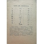 GAJEWSKI FRANCISZEK. Symbole i skróty radiowe. Zakopane 1947. Nakł. Autora. Format14/21 cm. s...