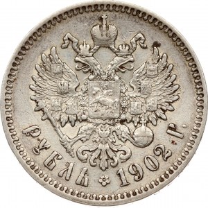 Russia Rouble 1902 ?? (R)