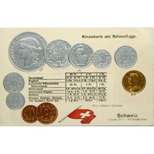 Swizerland Post Card ND (20th Century) Examples of Coins