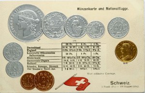 Swizerland Post Card ND (20th Century) Examples of Coins