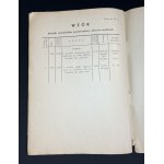 M. ROMEΥΚΟ - WSKAZÓWKI DLA POWOŁANYCH DO PEŁNIENIA SŁUŻBY OBSERWACYJNO-MELDUNKOWEJ PRZY OBRONIE PRZECIWLOTNICZEJ KRAJU. Warszawa [1935]