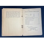 SZCZEPAŃSKI Ludwik - Scares, ghosts, spirit seances and freaks of the fakirs. With numerous illustrations Kraków [1950].