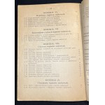 [P.K.P.] Nr. R. 28. PROVISIONS for the management of passenger wagons (G. W. O.). Warsaw [1932].