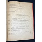 [P.K.P.] Nr. R. 28. PROVISIONS for the management of passenger wagons (G. W. O.). Warsaw [1932].