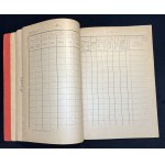 [P.K.P.] Nr. R. 28. PROVISIONS for the management of passenger wagons (G. W. O.). Warsaw [1932].