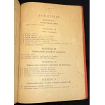 [P.K.P.] Nr. R. 28. PROVISIONS for the management of passenger wagons (G. W. O.). Warsaw [1932].