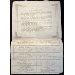 [1922] VARSAVIA. Banca Orientale. 10 azioni [5.000 marchi polacchi].