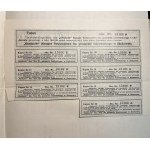[1928] CHODORS. Azione per 100 zloty polacchi.