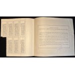 [1921] VARSAVIA. Stabilimento industriale KAROL MACHLEJD. 5 Azioni [5.000 marchi polacchi].