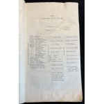 [GG] BARANOWSKI Włodzimierz - ADMINISTRACJA OKUPACYJNA W GEN. GUBERNATORSTWIE. Londyn [1942]