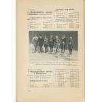 Narciarstwo polskie. Roczników Polskiego Związku Narciarskiego tom I [1925]